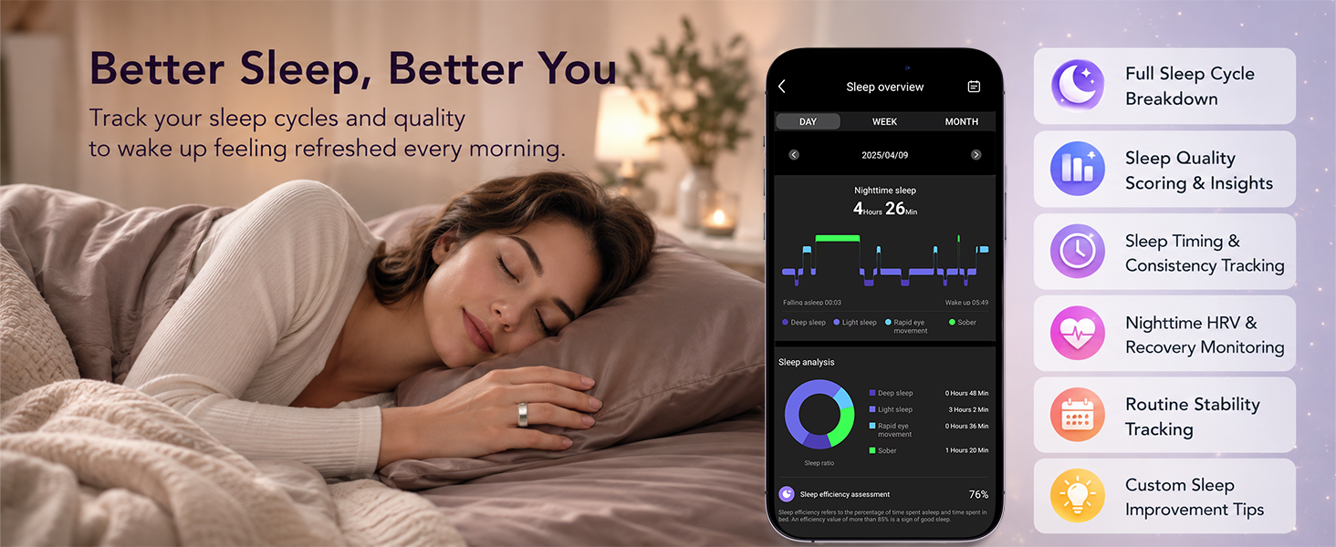 SAYDIAN Smart Ring R7 – Intelligenter Gesundheits- & Schlaftracker mit Herzfrequenz, SpO₂ und Aktivitätsanalyse